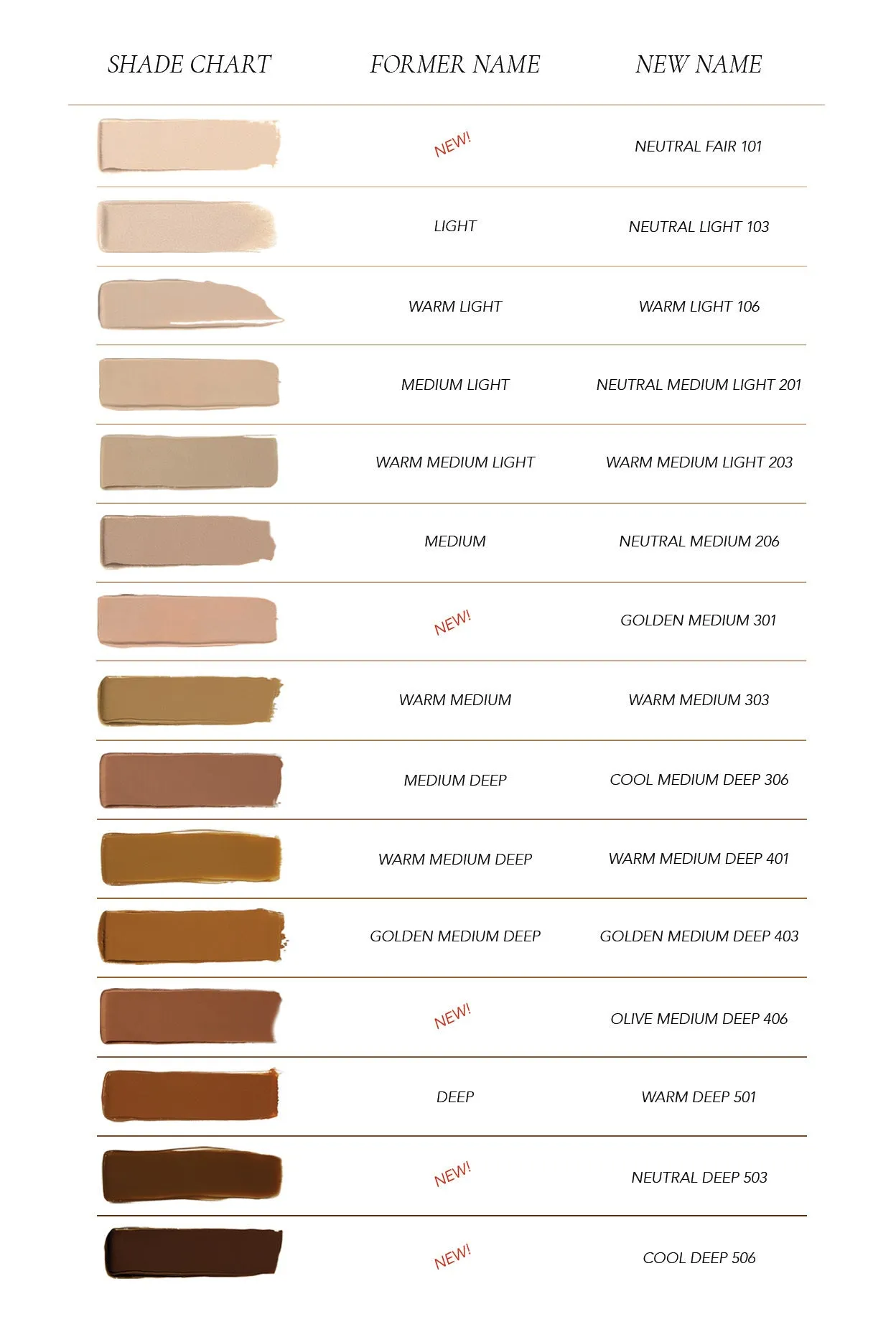 CCC Cream Neutral Medium 206