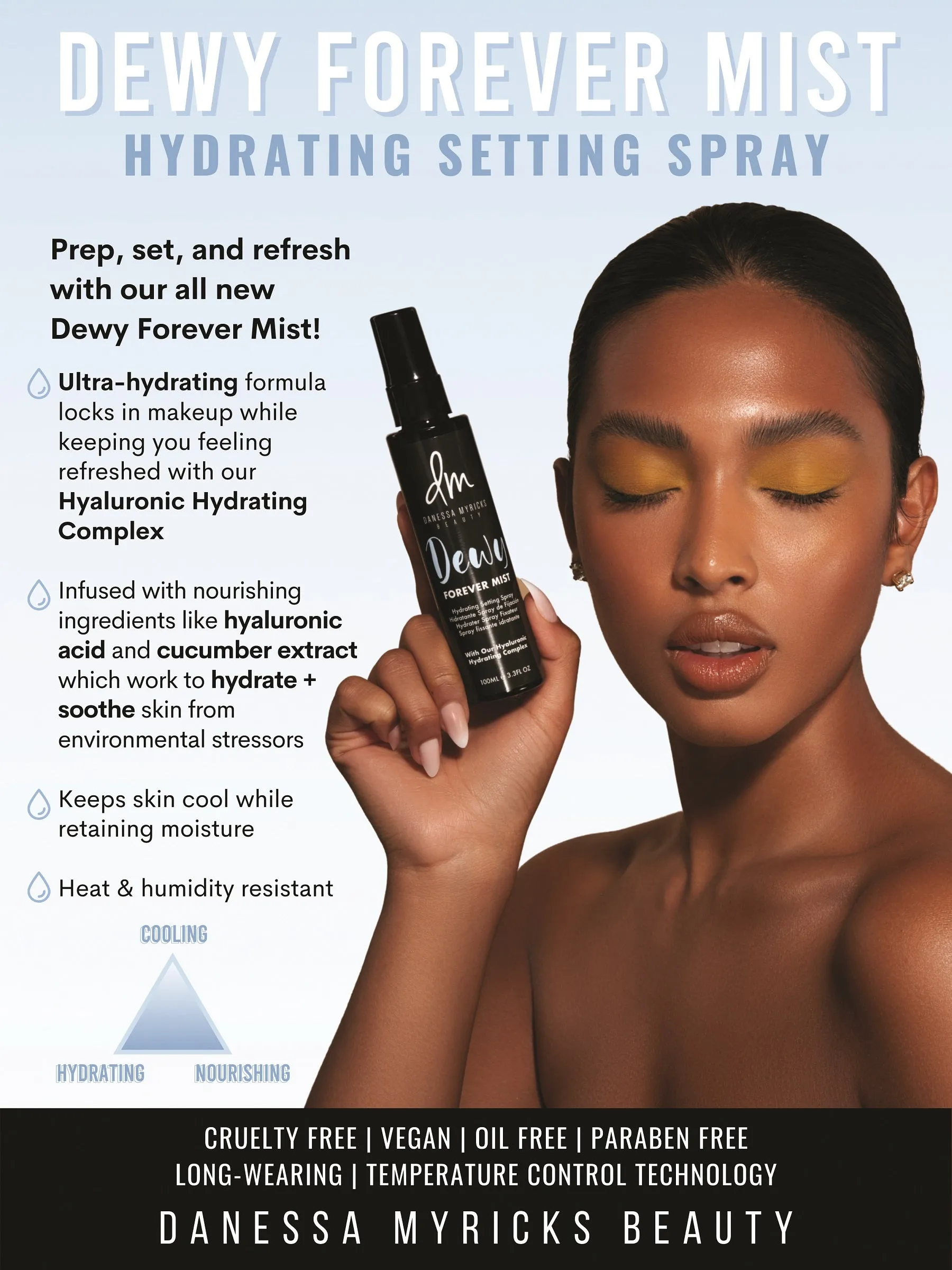 DEWY FOREVER MIST - HYDRATING SETTING SPRAY