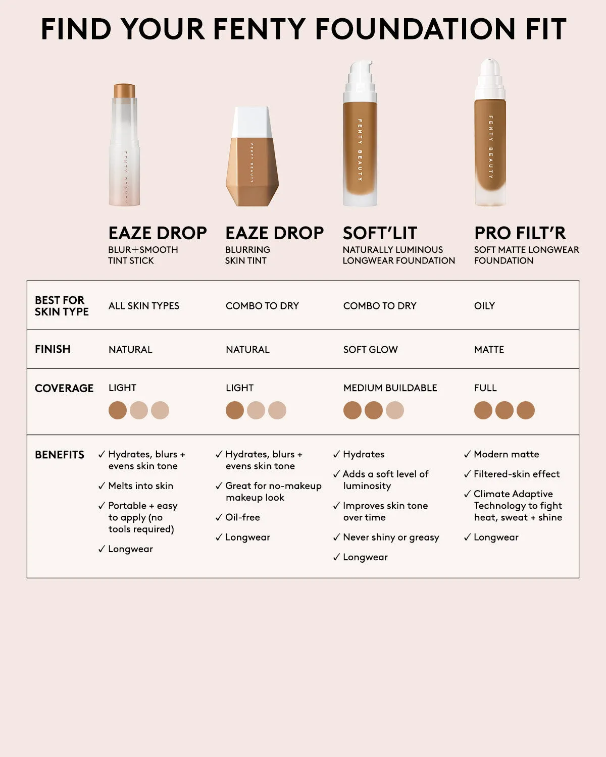 Eaze Drop Blur   Smooth Tint Stick — 10