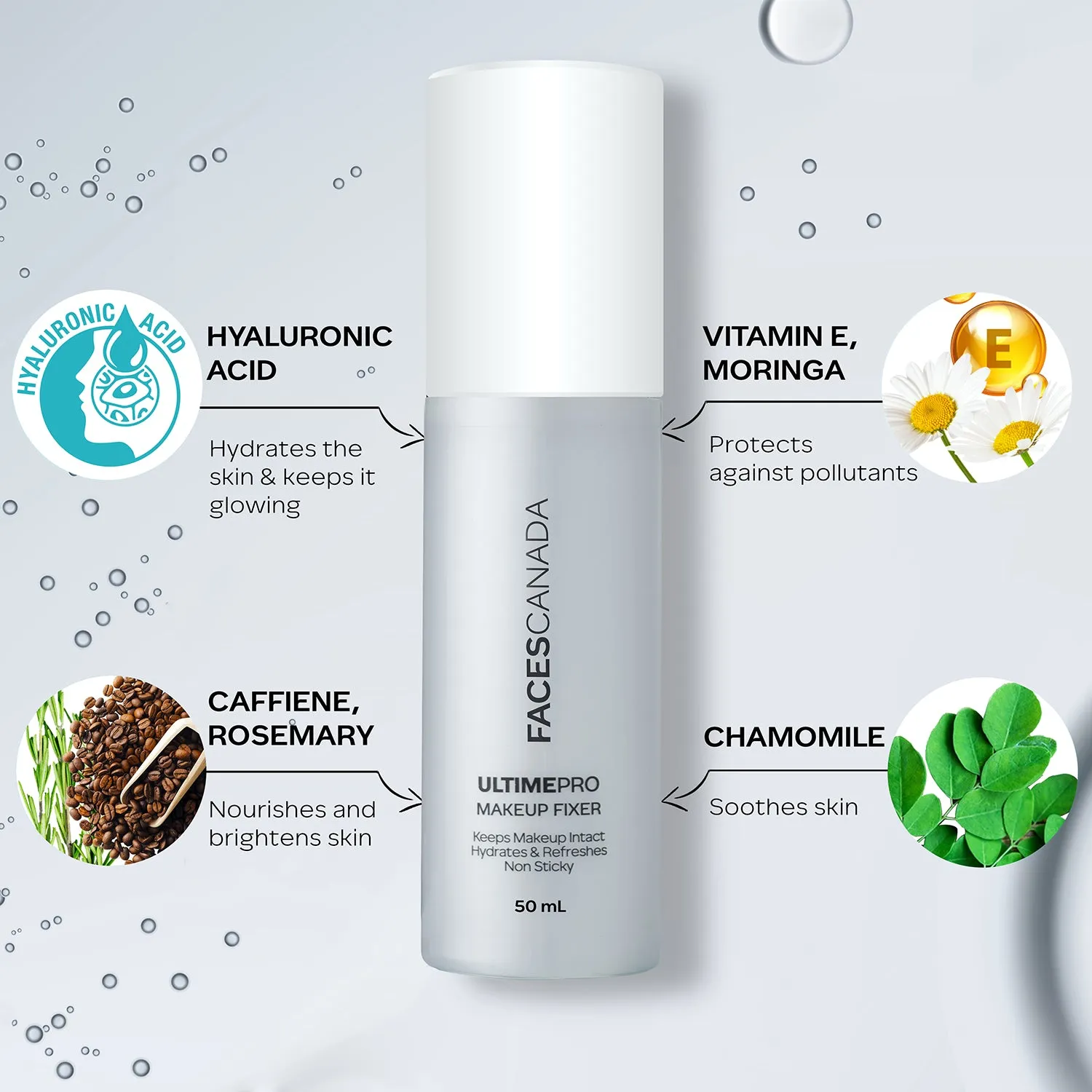FACES CANADA Ultime Pro Makeup Fixer, 50 ml | Long Lasting Makeup Setting Spray | Keeps Makeup Intact | Hydrates, Soothes & Refreshes Skin