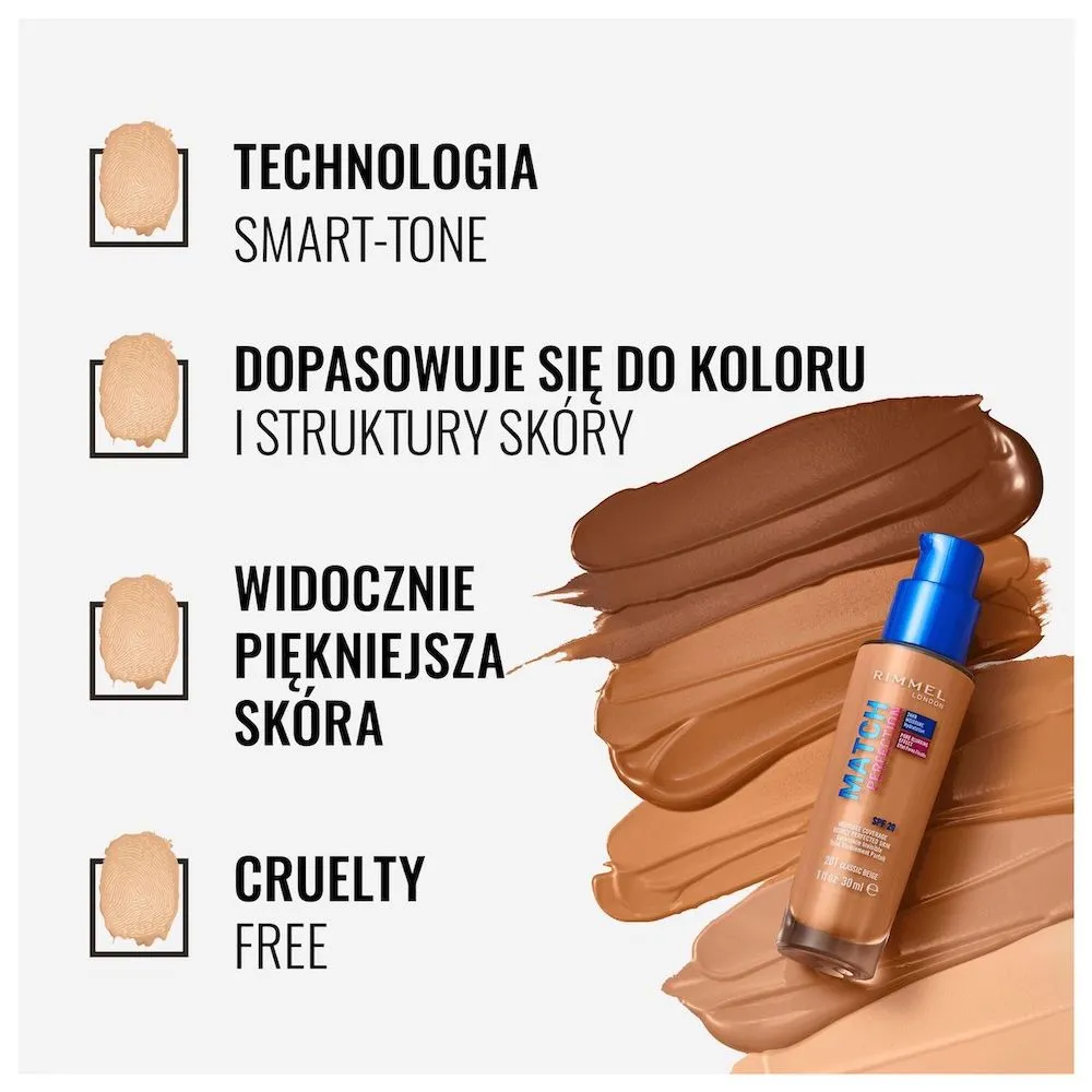 Match Perfection Foundation podkład dopasowujący się do cery 201 Classic Beige SPF20 30ml