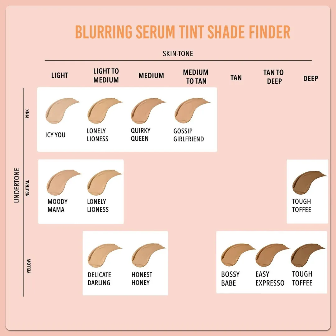 Quirky Queen- Skip Everything Blurring Serum Skin Tint  4-in-1 Benefits