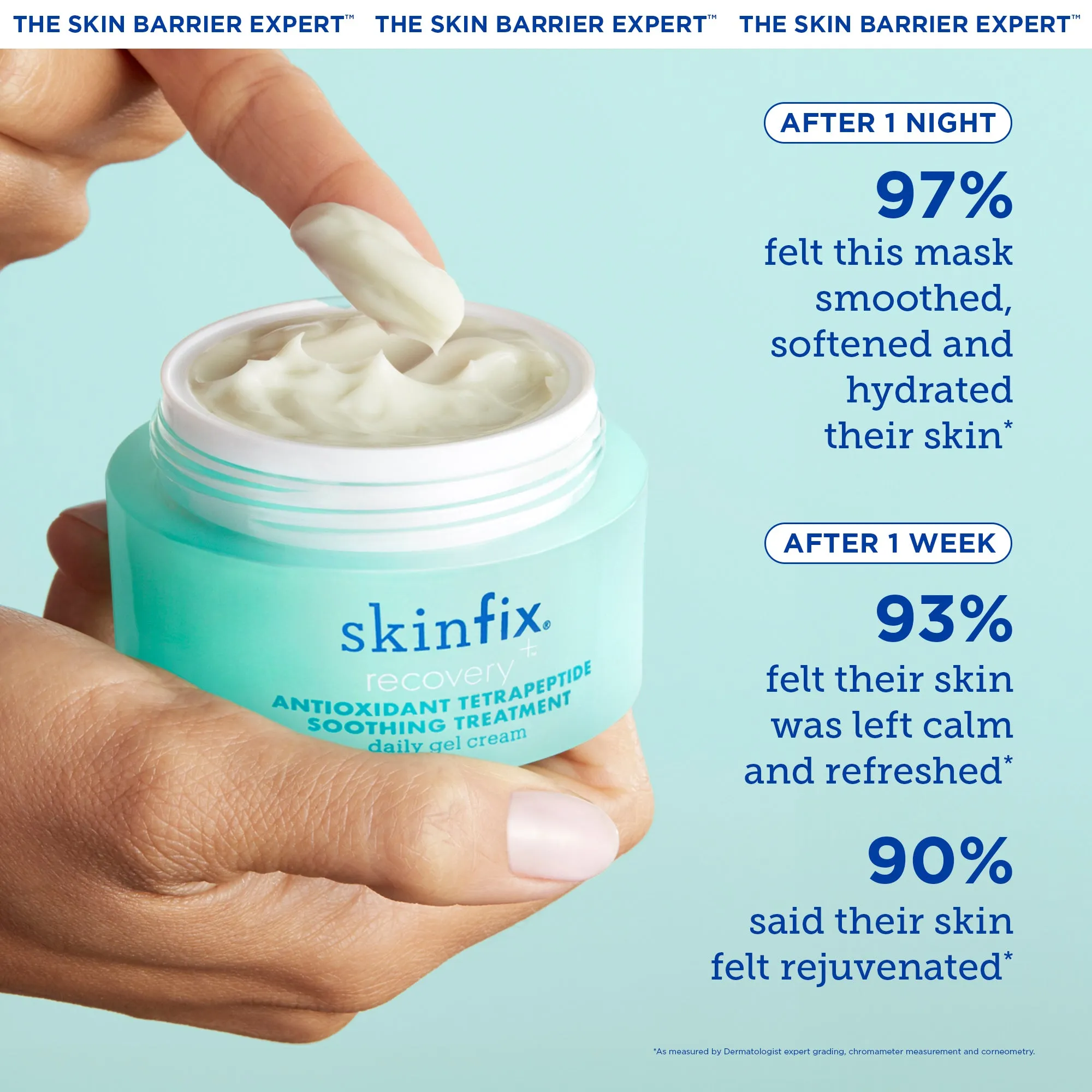 Redness Recovery  Antioxidant Tetrapeptide Soothing Treatment