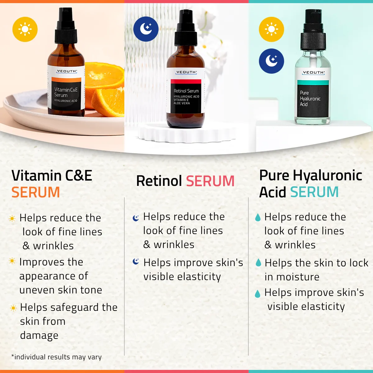 Vitamin C & E Serum 1 oz & Retinol Serum 1 oz & Pure Hyaluronic Acid Serum 1 oz